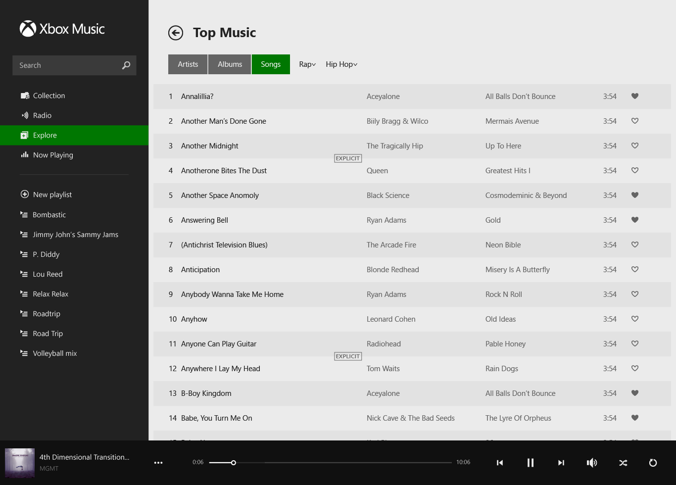 Top Songs View